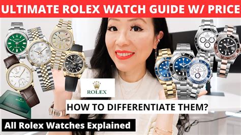 what is my rolex watch worth|Rolex watch value guide.